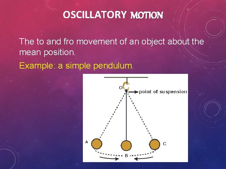 OSCILLATORY MOTION The to and fro movement of an object about the mean position. OSCILLATORY MOTION The to and fro movement of an object about the mean position.