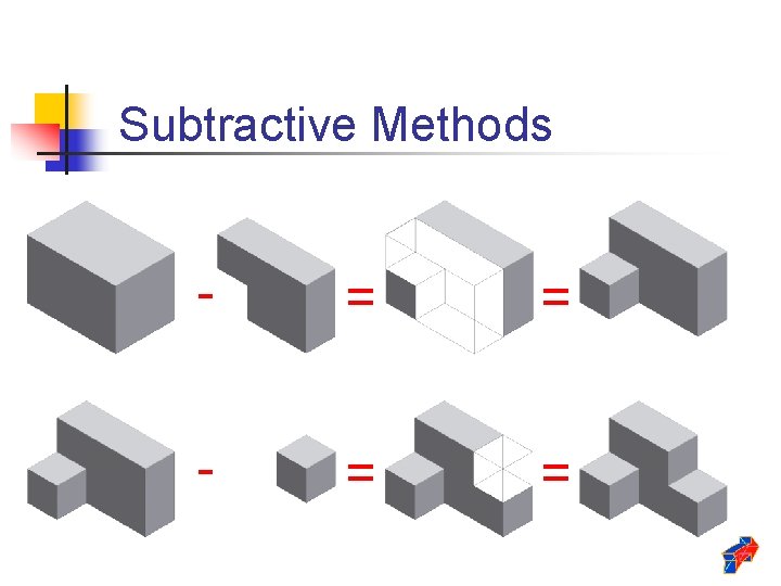 Subtractive Methods - = = 
