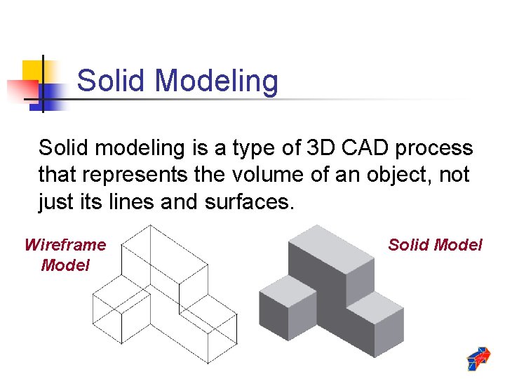 Solid Modeling Solid modeling is a type of 3 D CAD process that represents