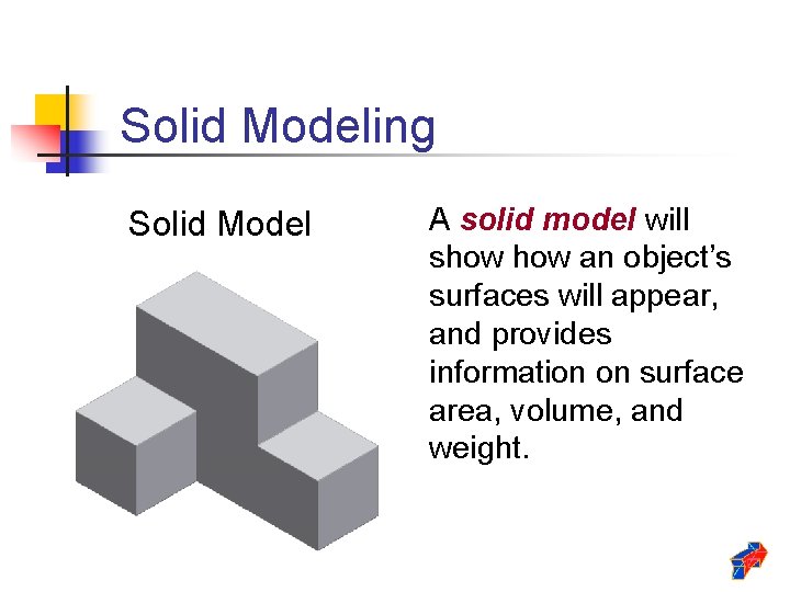 Solid Modeling Solid Model A solid model will show an object’s surfaces will appear,