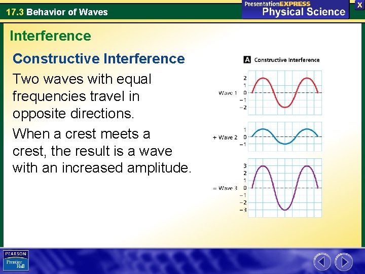 17. 3 Behavior of Waves Interference Constructive Interference Two waves with equal frequencies travel