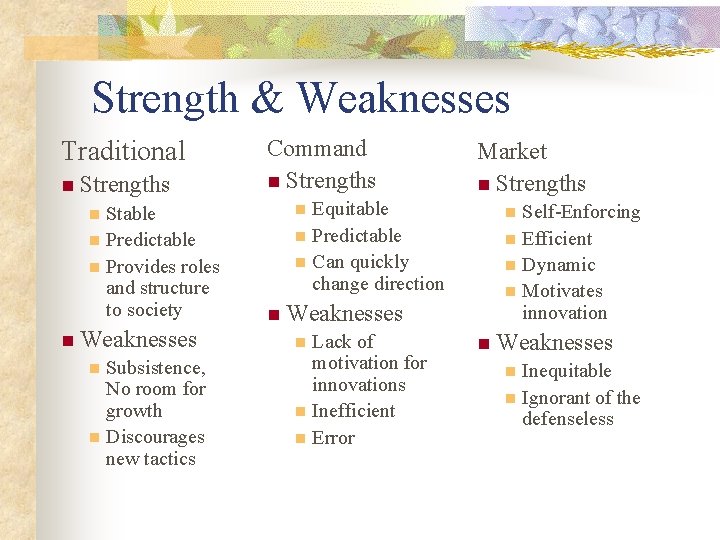 Strength & Weaknesses Traditional n Strengths Stable n Predictable n Provides roles and structure
