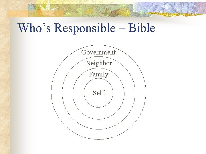 Who’s Responsible – Bible Government Neighbor Family Self 