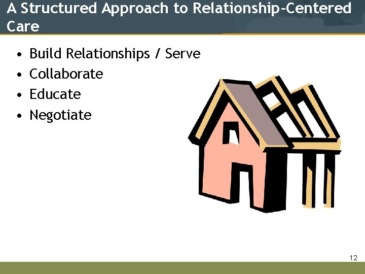 A Structured Approach to Relationship-Centered Care • • Build Relationships / Serve Collaborate Educate
