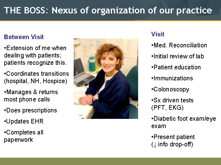 THE BOSS: Nexus of organization of our practice Between Visit • Extension of me