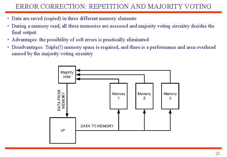 ERROR CORRECTION: REPETITION AND MAJORITY VOTING • Data are saved (copied) in three different