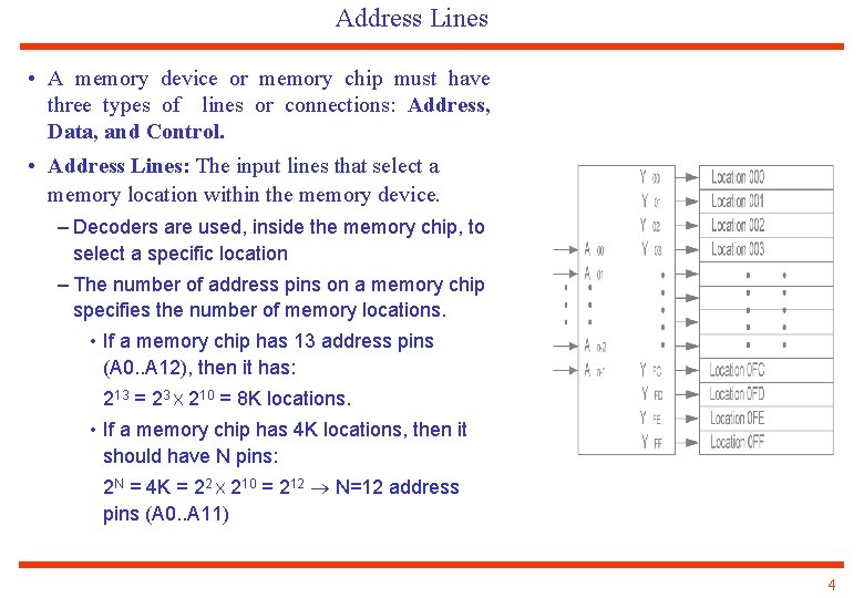 Address Lines • A memory device or memory chip must have three types of