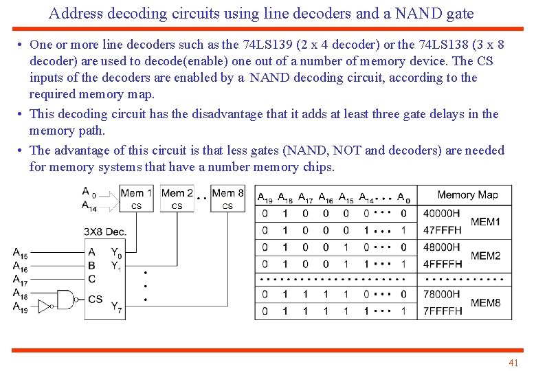Address decoding circuits using line decoders and a NAND gate • One or more