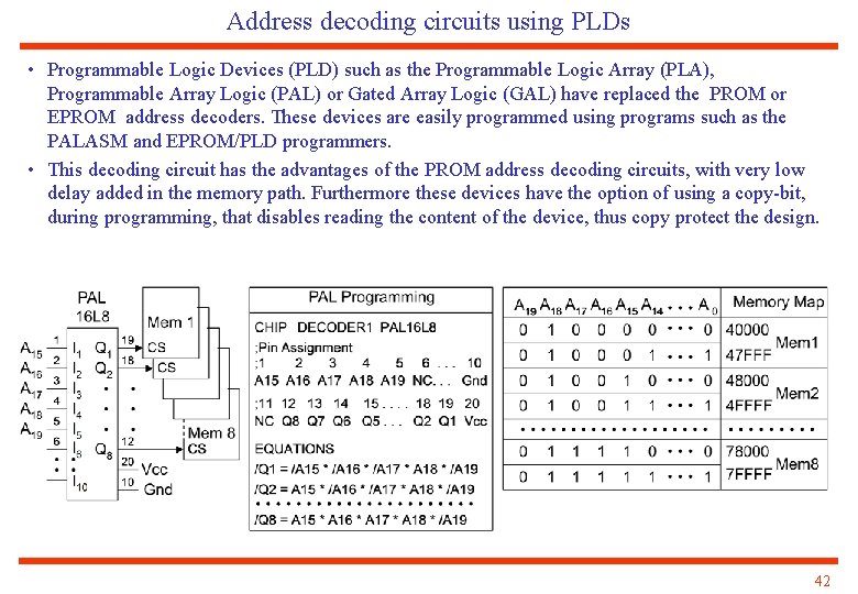 Address decoding circuits using PLDs • Programmable Logic Devices (PLD) such as the Programmable