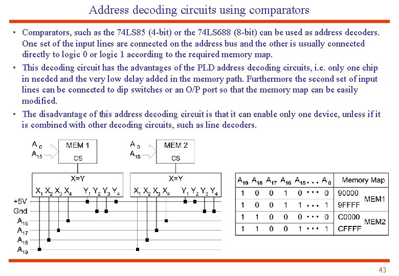 Address decoding circuits using comparators • Comparators, such as the 74 LS 85 (4