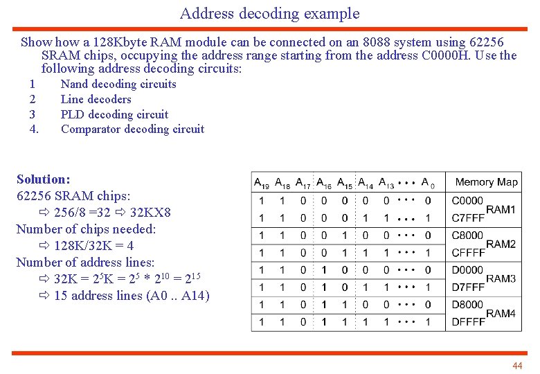 Address decoding example Show a 128 Kbyte RAM module can be connected on an