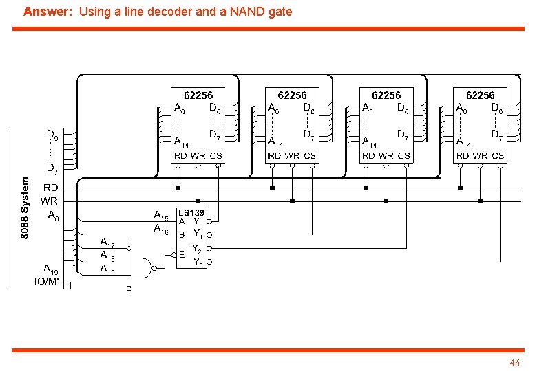 Answer: Using a line decoder and a NAND gate 46 