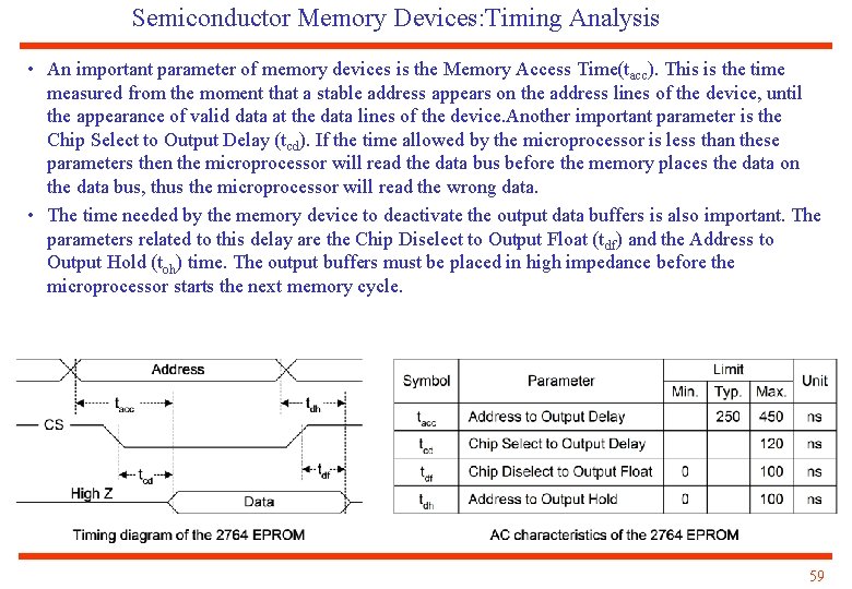 Semiconductor Memory Devices: Timing Analysis • An important parameter of memory devices is the
