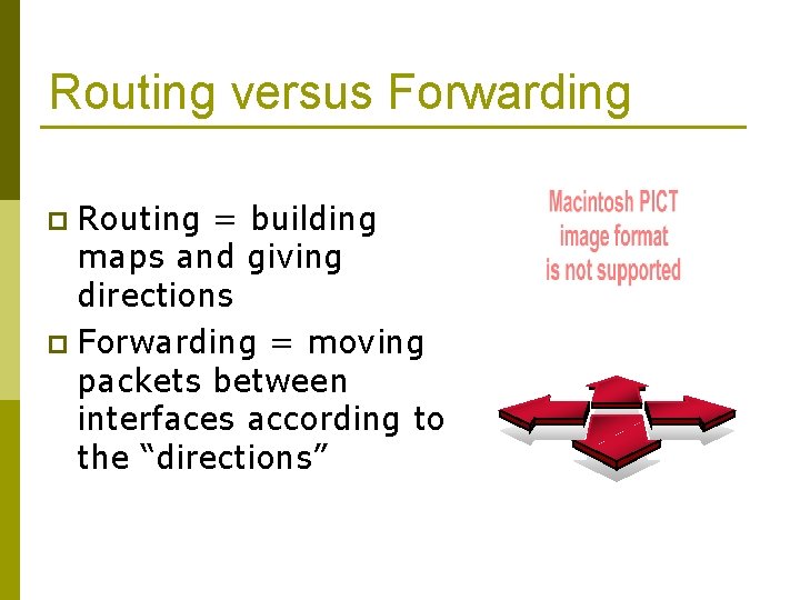 Routing versus Forwarding Routing = building maps and giving directions p Forwarding = moving