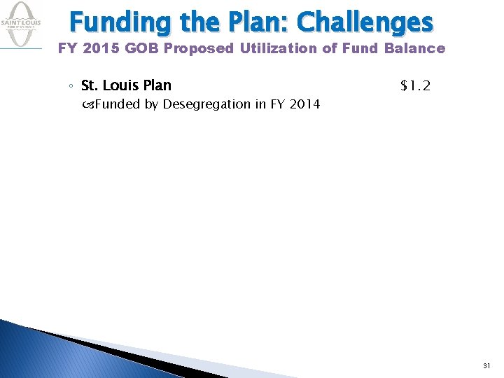 Funding the Plan: Challenges FY 2015 GOB Proposed Utilization of Fund Balance ◦ St.