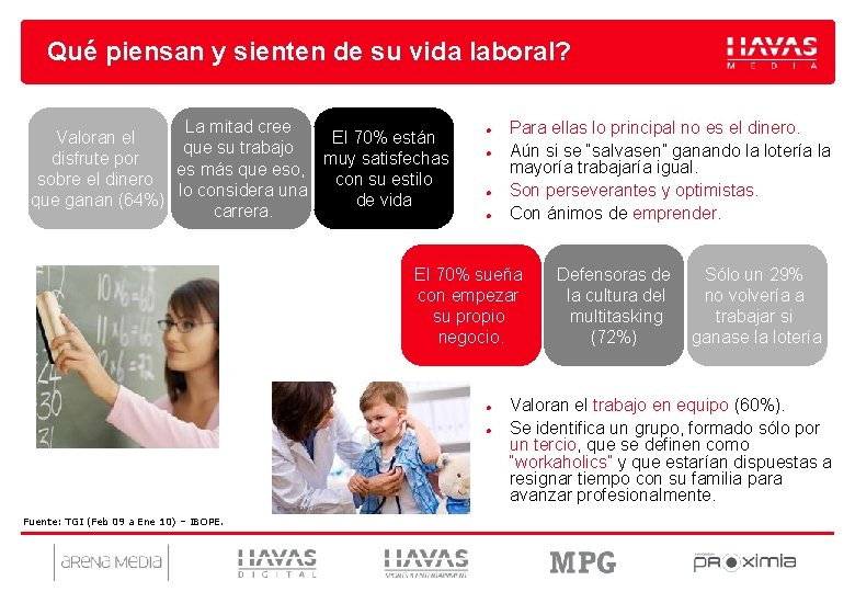 Qué piensan y sienten de su vida laboral? La mitad cree Valoran el El