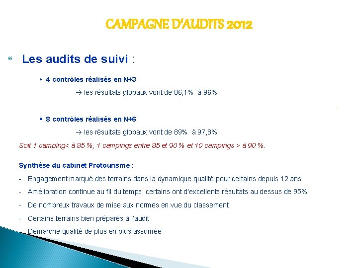 CAMPAGNE D’AUDITS 2012 Les audits de suivi : 4 contrôles réalisés en N+3 les
