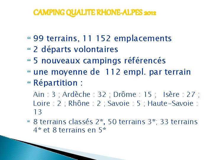 CAMPING QUALITE RHONE-ALPES 2012 99 terrains, 11 152 emplacements 2 départs volontaires 5 nouveaux