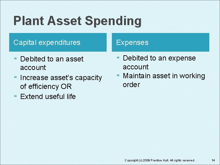 Plant Asset Spending Capital expenditures Debited to an asset account Increase asset’s capacity of