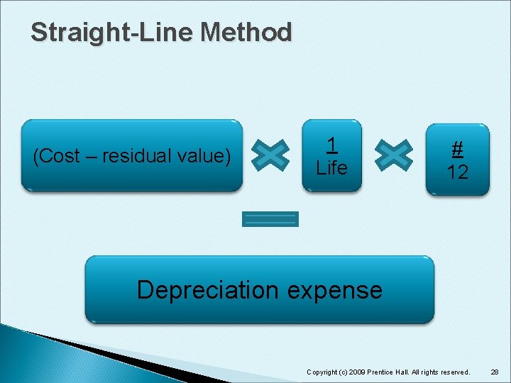 Straight-Line Method (Cost – residual value) 1 Life # 12 Depreciation expense Copyright (c)