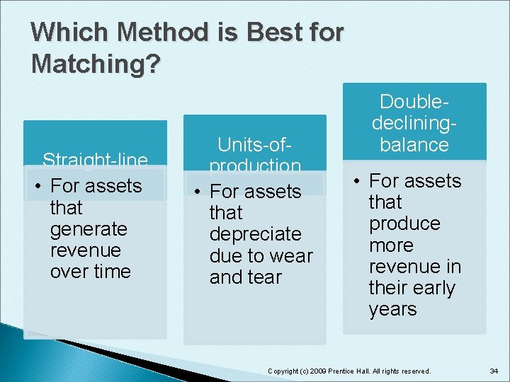 Which Method is Best for Matching? Straight-line • For assets that generate revenue over