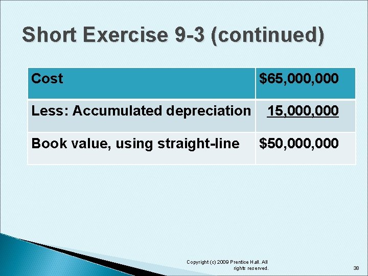 Short Exercise 9 -3 (continued) Cost $65, 000 Less: Accumulated depreciation Book value, using