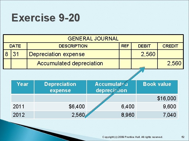 Exercise 9 -20 GENERAL JOURNAL DATE 8 31 REF DESCRIPTION Depreciation expense DEBIT CREDIT