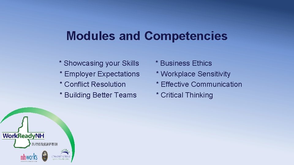 Modules and Competencies * Showcasing your Skills * Employer Expectations * Conflict Resolution *