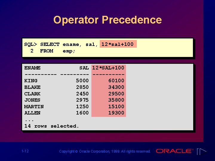 Operator Precedence SQL> SELECT ename, sal, 12*sal+100 2 FROM emp; ENAME SAL 12*SAL+100 ---------KING