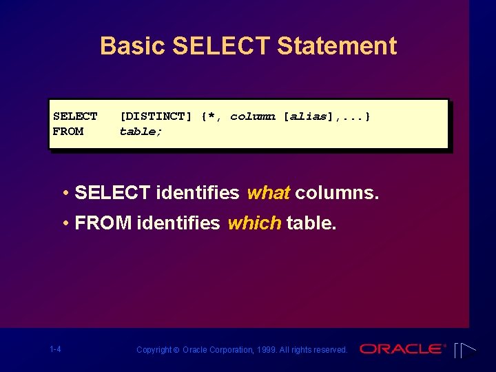 Basic SELECT Statement SELECT FROM [DISTINCT] {*, column [alias], . . . } table;