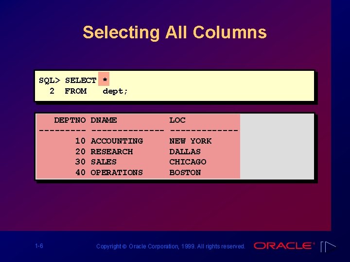 Selecting All Columns SQL> SELECT * 2 FROM dept; DEPTNO ----10 20 30 40