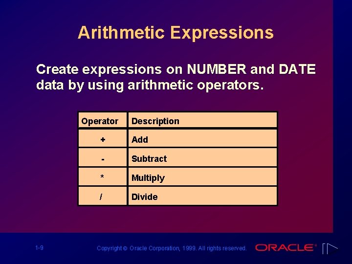 Arithmetic Expressions Create expressions on NUMBER and DATE data by using arithmetic operators. Operator