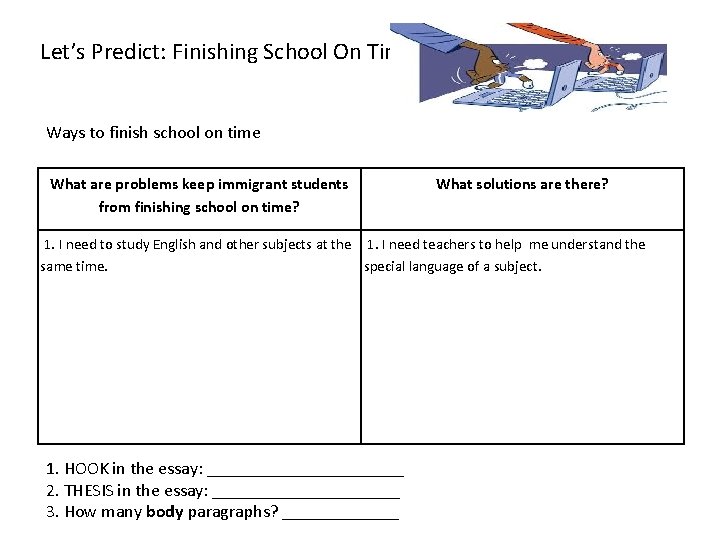 Let’s Predict: Finishing School On Time Ways to finish school on time What are