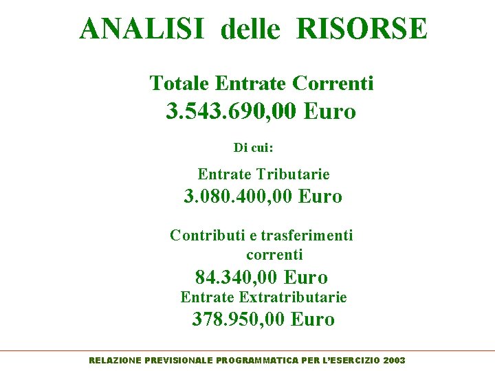 ANALISI delle RISORSE Totale Entrate Correnti 3. 543. 690, 00 Euro Di cui: Entrate