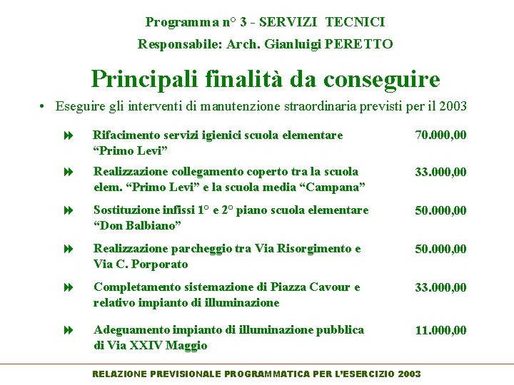 Programma n° 3 - SERVIZI TECNICI Responsabile: Arch. Gianluigi PERETTO Principali finalità da conseguire