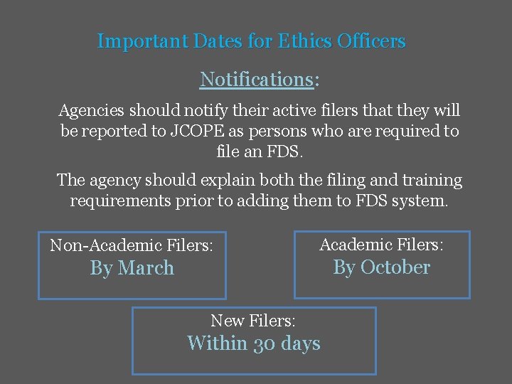 Important Dates for Ethics Officers Notifications: Agencies should notify their active filers that they