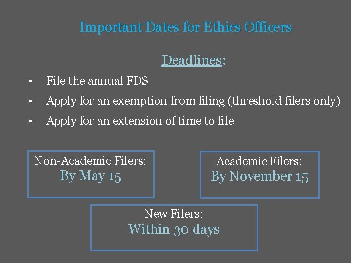 Important Dates for Ethics Officers Deadlines: • File the annual FDS • Apply for