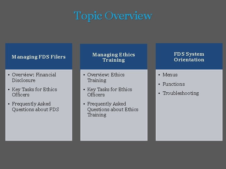 Topic Overview Managing FDS Filers Managing Ethics Training • Overview: Financial Disclosure • Overview: