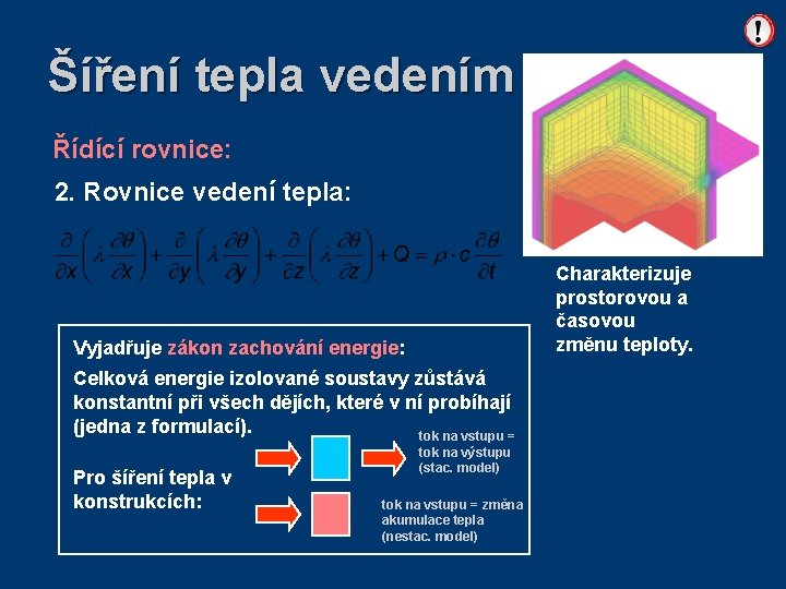 Šíření tepla vedením Řídící rovnice: 2. Rovnice vedení tepla: Charakterizuje prostorovou a časovou změnu