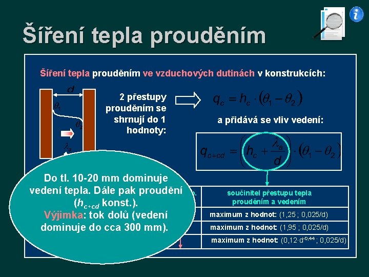 Šíření tepla prouděním ve vzduchových dutinách v konstrukcích: 2 přestupy prouděním se shrnují do