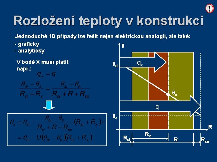 Rozložení teploty v konstrukci Jednoduché 1 D případy lze řešit nejen elektrickou analogií, ale