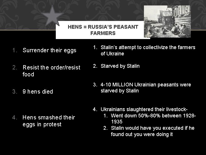 HENS = RUSSIA’S PEASANT FARMERS 1. Surrender their eggs 2. Resist the order/resist food