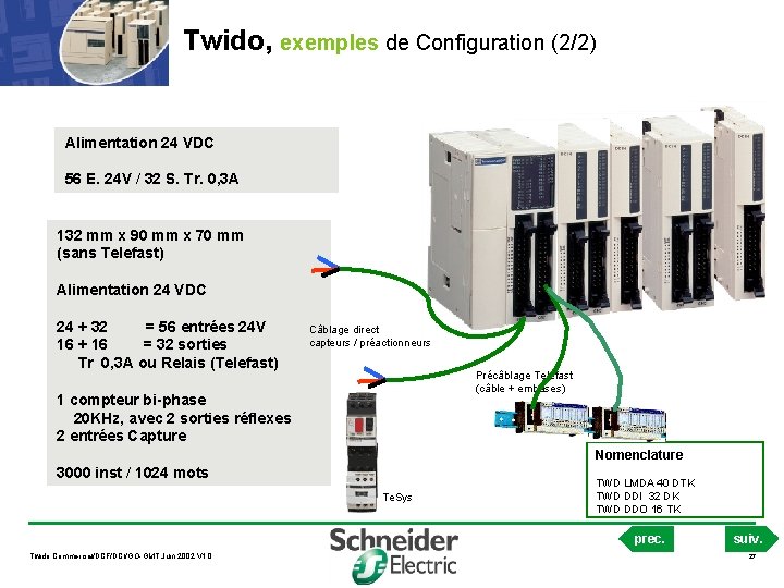 Twido, exemples de Configuration (2/2) Alimentation 24 VDC 56 E. 24 V / 32