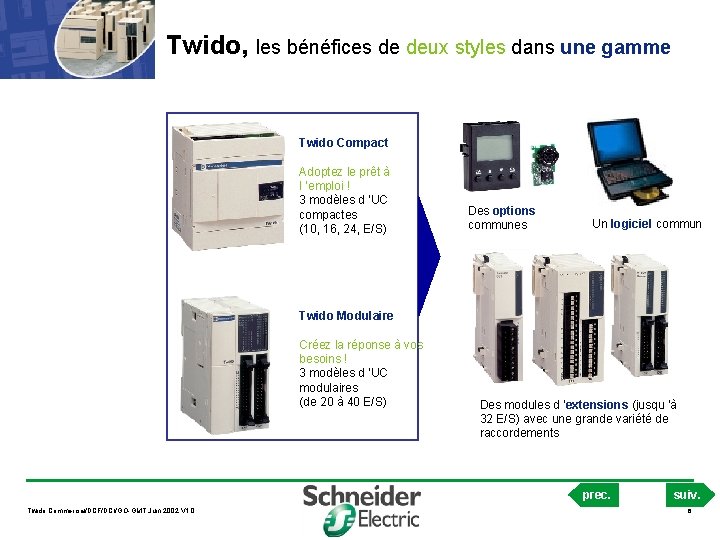 Twido, les bénéfices de deux styles dans une gamme Twido Compact Adoptez le prêt