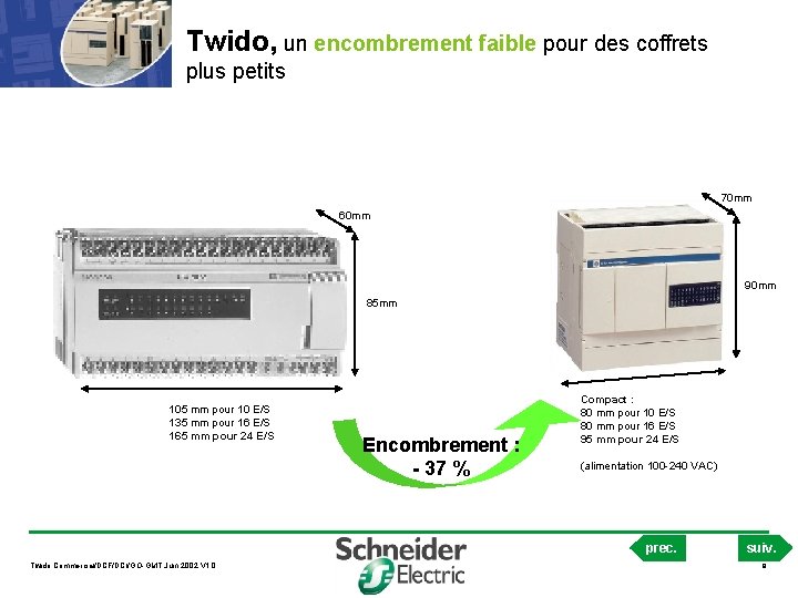 Twido, un encombrement faible pour des coffrets plus petits 70 mm 60 mm 90