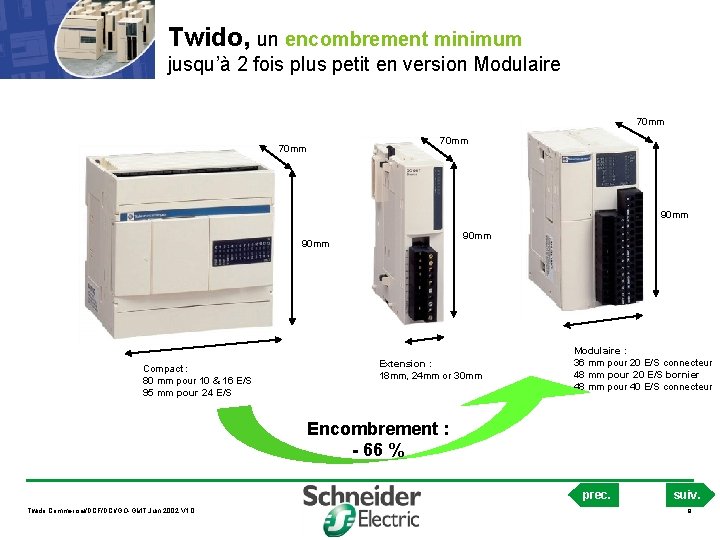 Twido, un encombrement minimum jusqu’à 2 fois plus petit en version Modulaire 70 mm