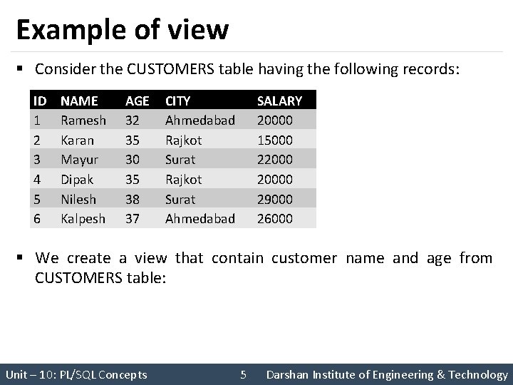 Example of view § Consider the CUSTOMERS table having the following records: ID 1