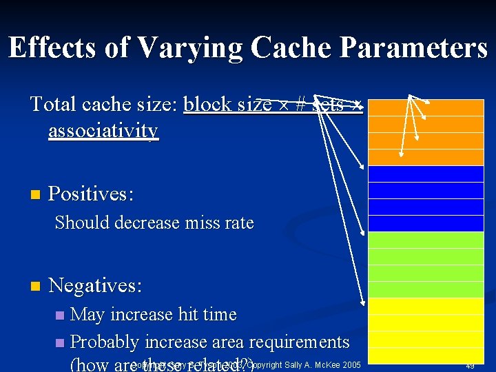 Effects of Varying Cache Parameters Total cache size: block size # sets associativity n