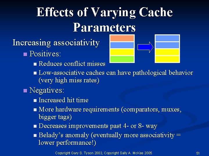 Effects of Varying Cache Parameters Increasing associativity n Positives: n Reduces conflict misses n