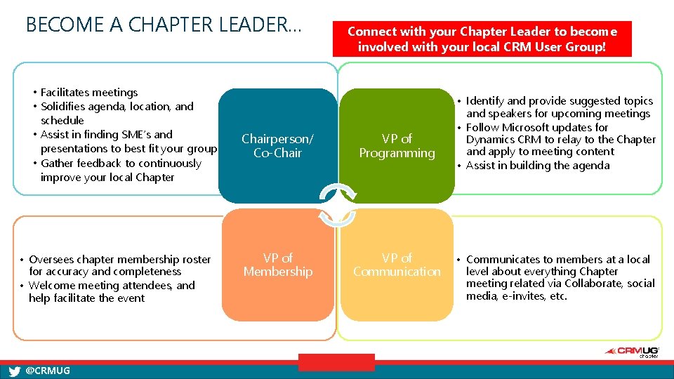 BECOME A CHAPTER LEADER… • Facilitates meetings • Solidifies agenda, location, and schedule •